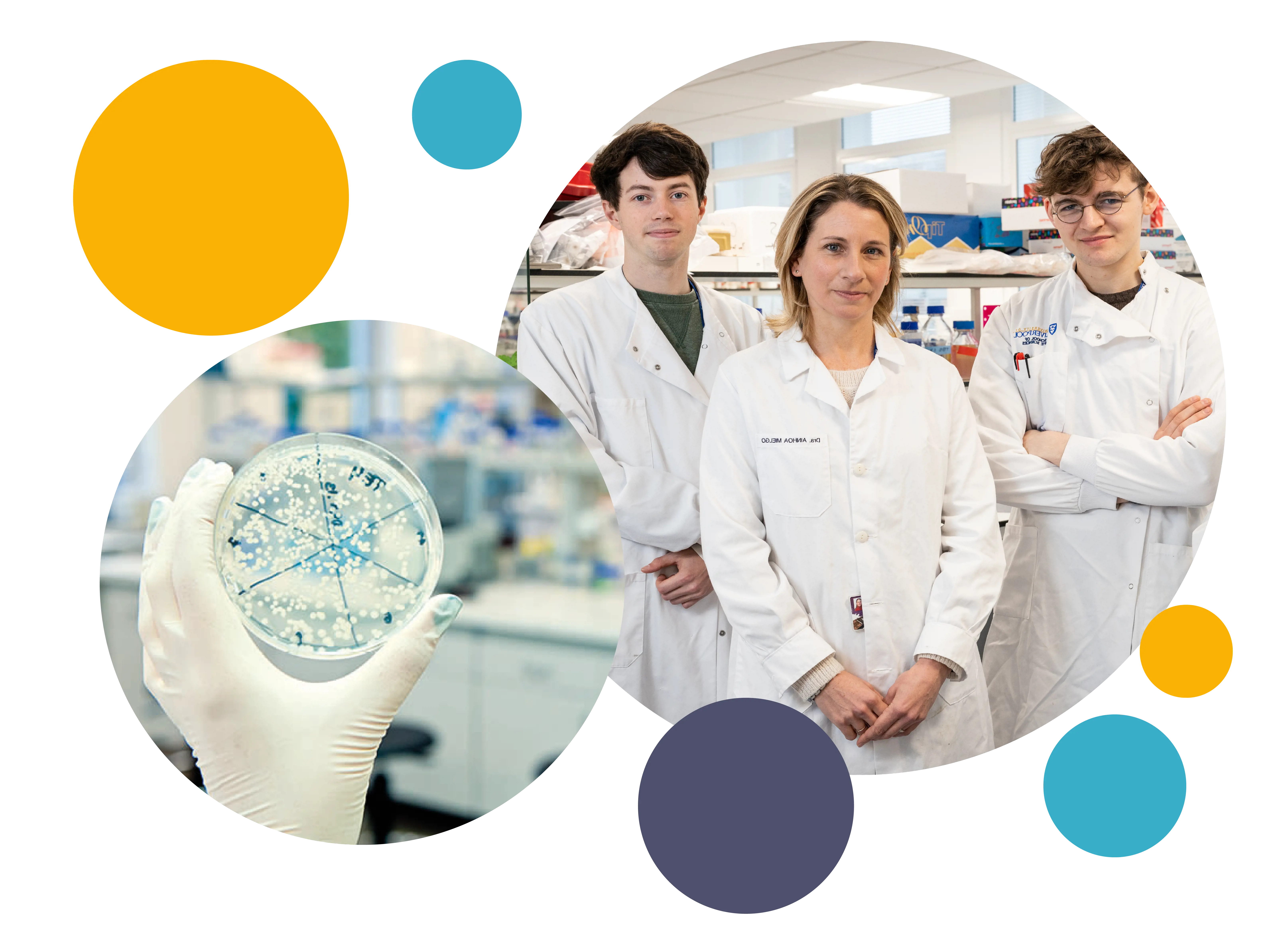 NWCR Researchers