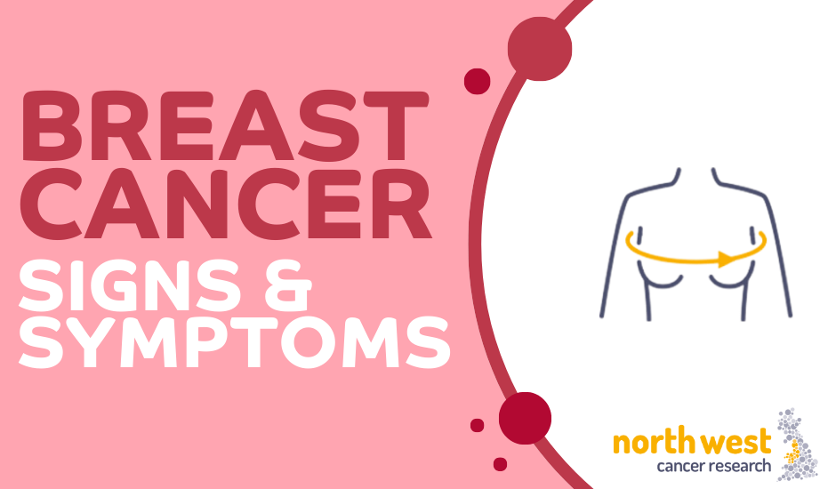 North West Cancer Research | Breast Cancer Signs And Symptoms