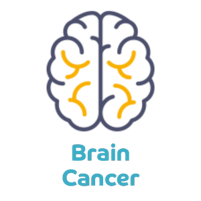 Brain cancer graphic